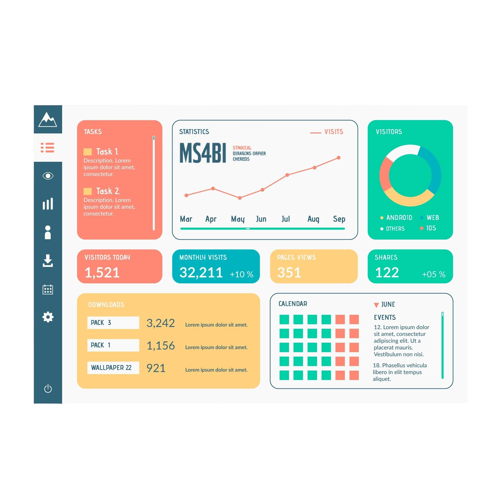 MS4BI Dashboard Example