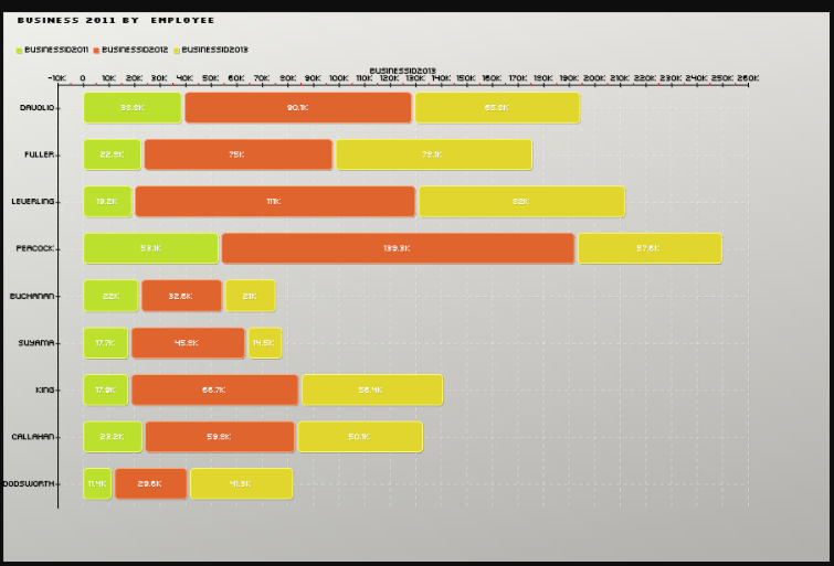 Ms4Chart2-pchart