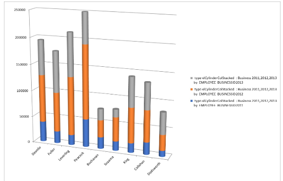 Ms4Chart5-excel