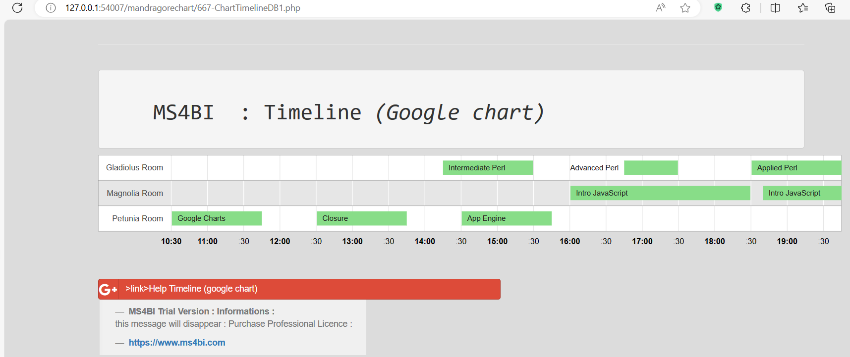 Ms4Chart5-google