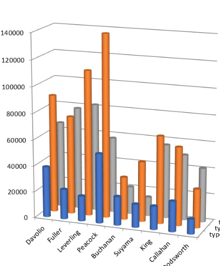 Ms4Chart6-excel