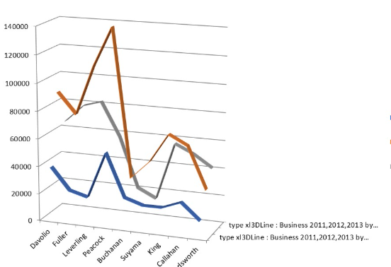 Ms4Chart7-excel