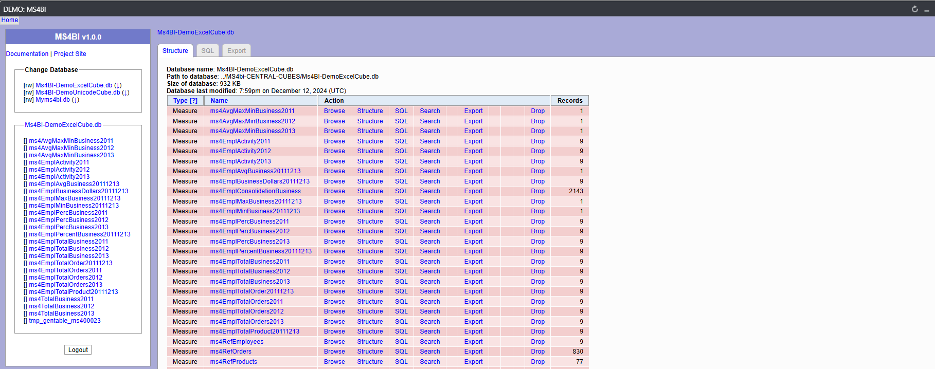 MS4BI database 1