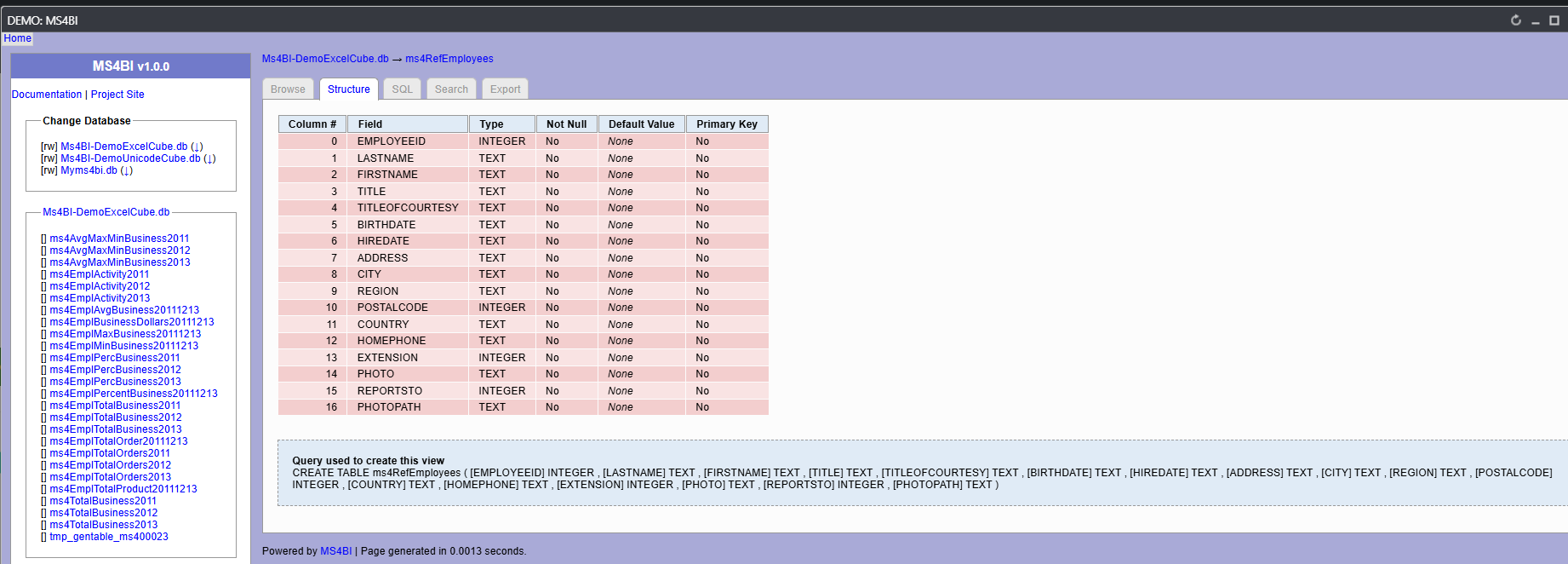 MS4BI database 3