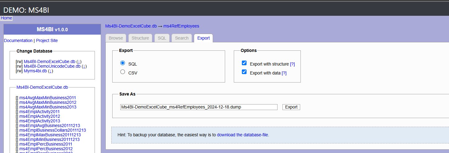 MS4BI database 6