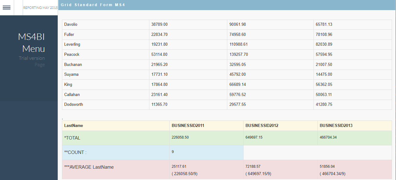 MS4BI menu 4