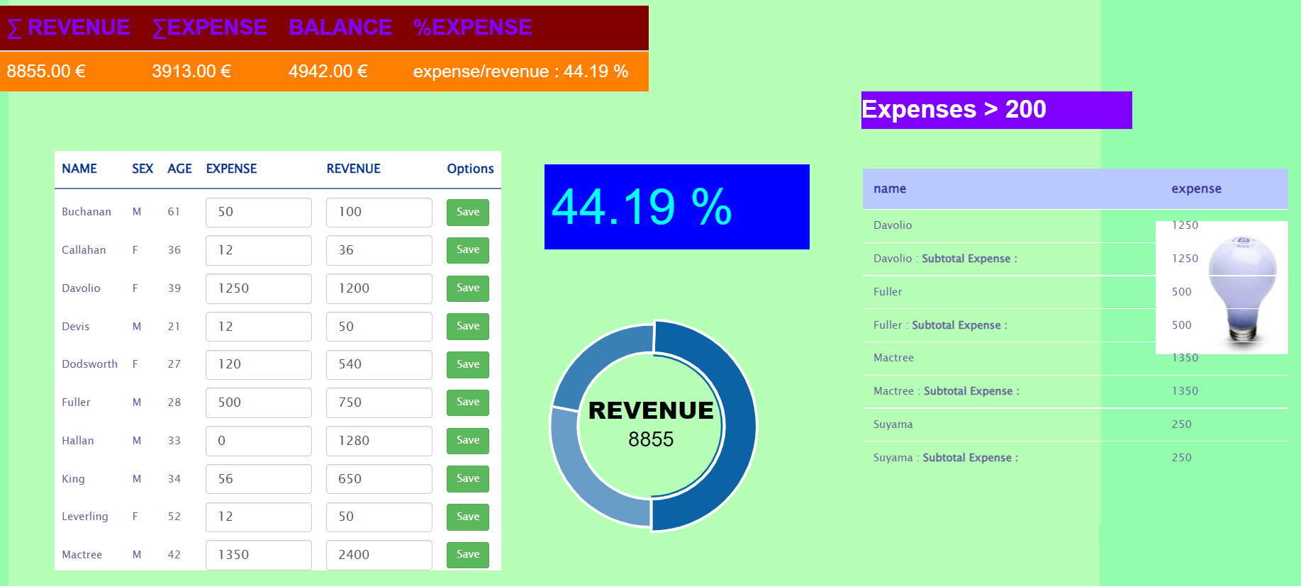 MS4BI_insights